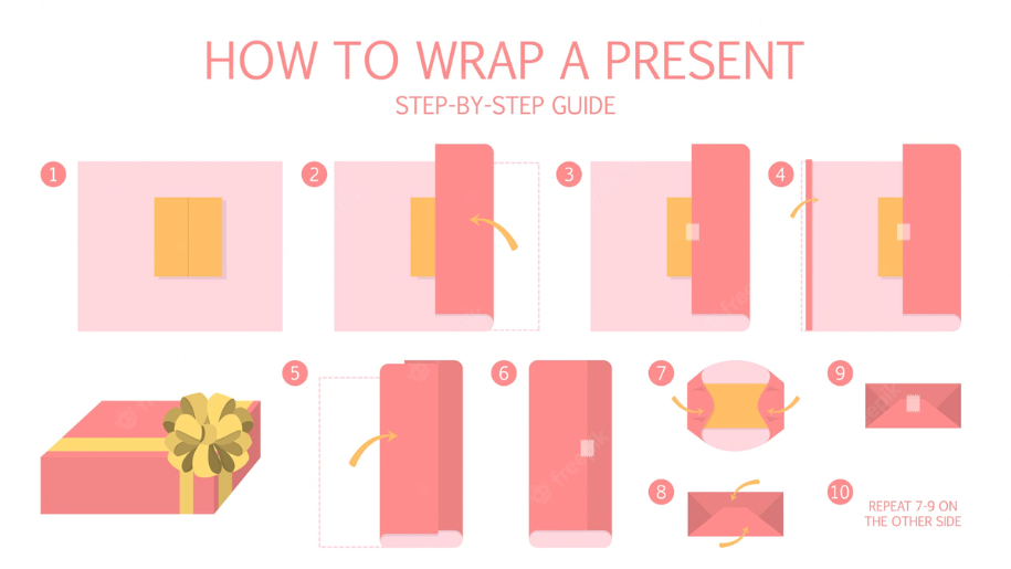 How To Wrap Clothes For Christmas Presents: 6 Methods To Choose From